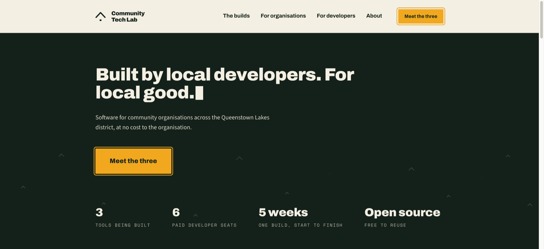 Community Tech Lab - software for Queenstown Lakes community organisations